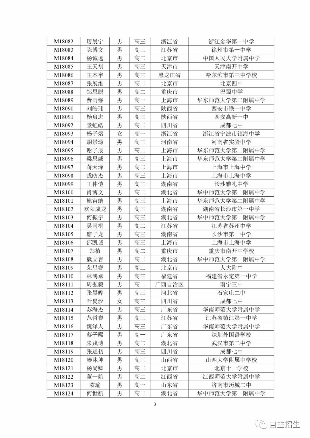 历史上的11月10日什邡最新干部公示，科技新品引领未来生活革新