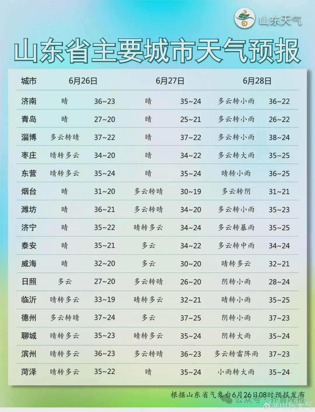 深度解析与观点阐述，历史上的11月10日山东费率变革及最新费率概览