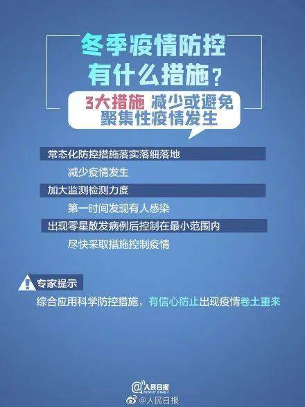 巴西最新肺炎防控指南，如何安全度过往年11月疫情高发期揭秘