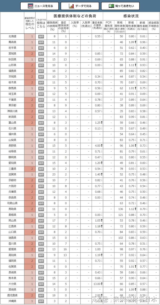 2024年11月河北新冠疫情最新动态与防疫应对策略