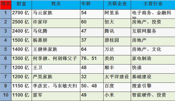 2024年11月 第959页