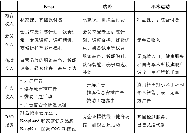 最新生猪价评测，特性、体验、竞品对比及目标用户深度分析