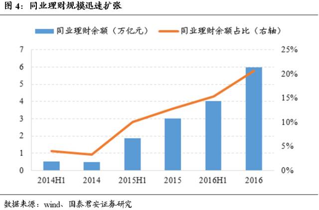 今年立马理财最新动态，掌握未来财富，开启励志人生之旅！