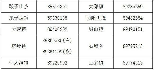 柘城肺炎最新动态，十一月十日的时间印记与影响回顾