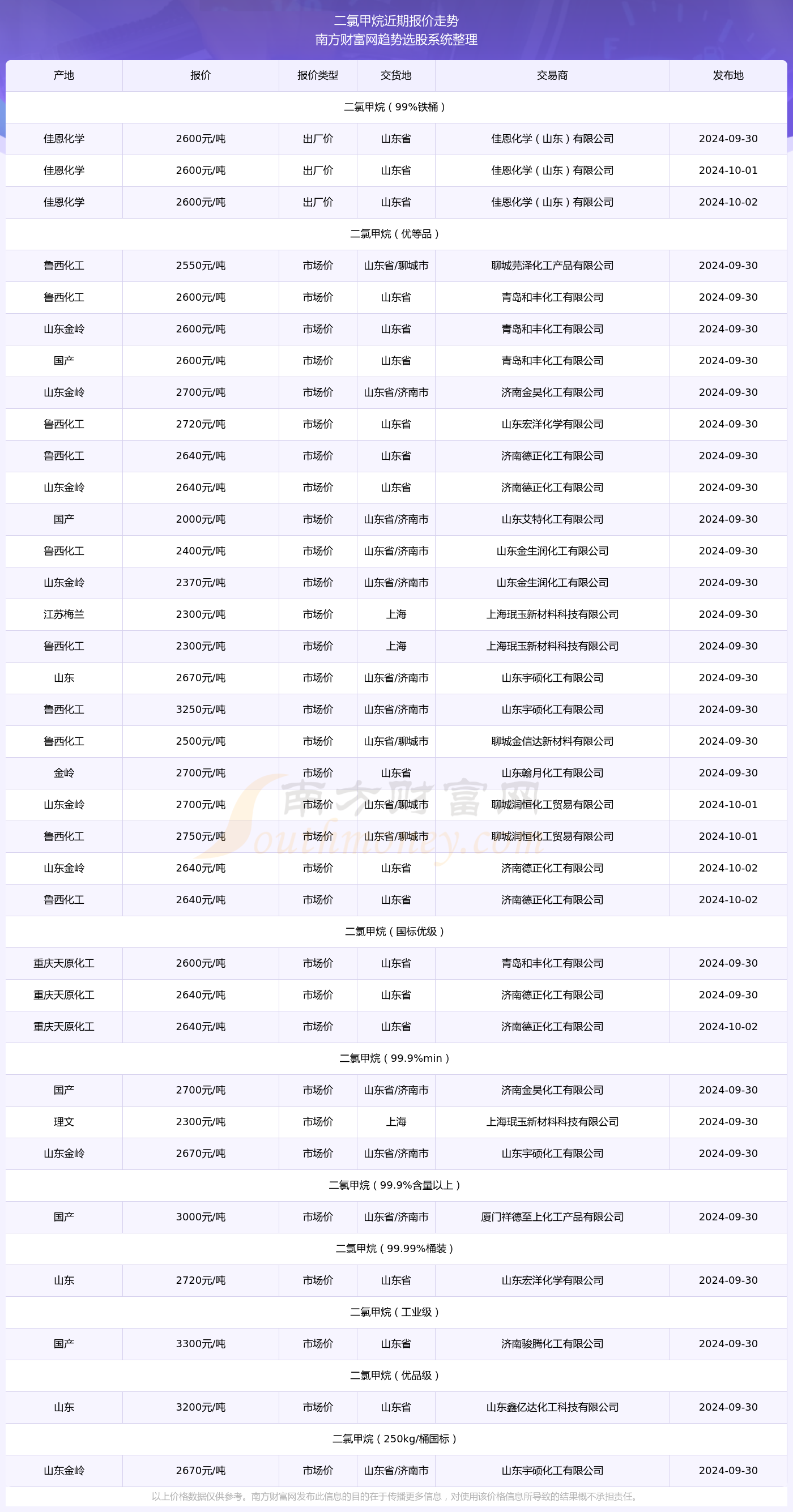 深度解析，2024年11月10日金铂铂最新趋势与观点洞察