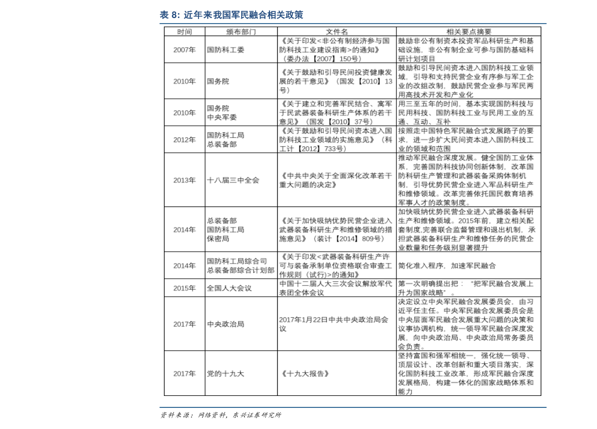 2024年11月 第946页