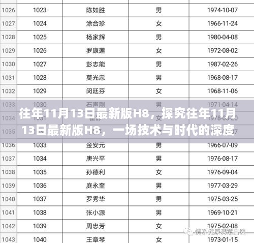 关于金辅 第549页