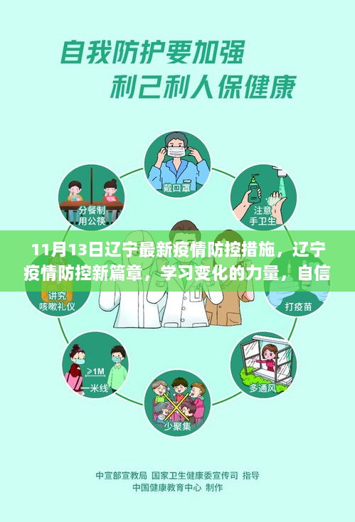 辽宁疫情防控新篇章，学习变化的力量，自信成就之旅启程于11月新措施