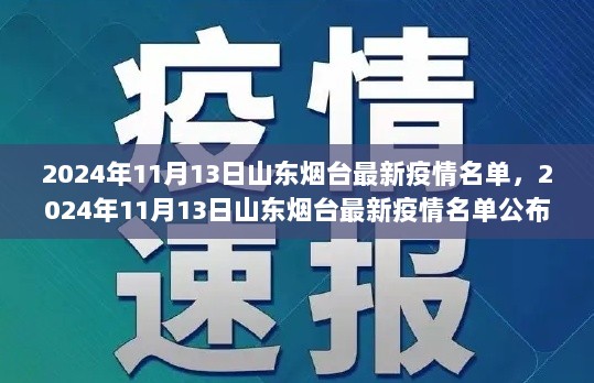 山东烟台疫情最新动态，防疫措施及公众应对指南（XXXX年XX月XX日更新）