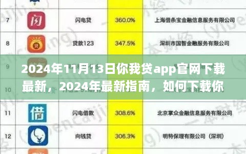 2024年最新指南，你我贷app官网下载教程，适合初学者与进阶用户