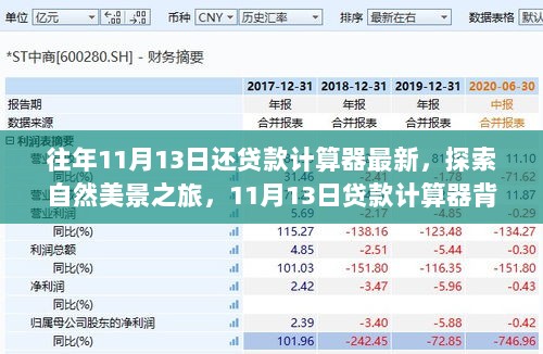 探索自然美景之旅与最新贷款计算器背后的宁静力量，11月13日的金融与自然和谐之旅