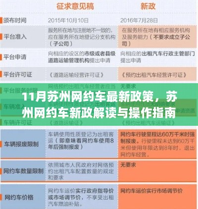 苏州网约车新政解读与操作指南，从入门到精通，详解最新政策规定