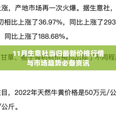 11月生意社当归最新价格行情与市场趋势必备资讯