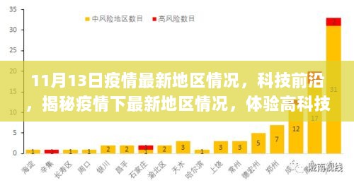 揭秘疫情最新动态，科技前沿与地区疫情报告，体验科技魅力时刻