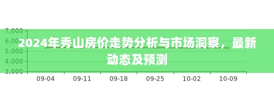 2024年秀山房价走势分析与市场洞察，最新动态及预测