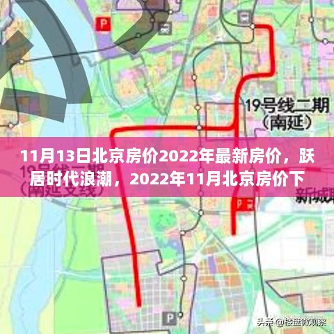 跃居时代浪潮，北京房价励志故事与智慧砝码