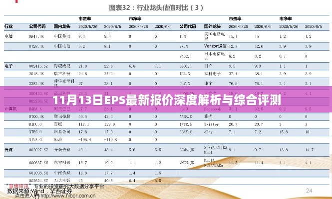 11月13日EPS最新报价深度解析与综合评测