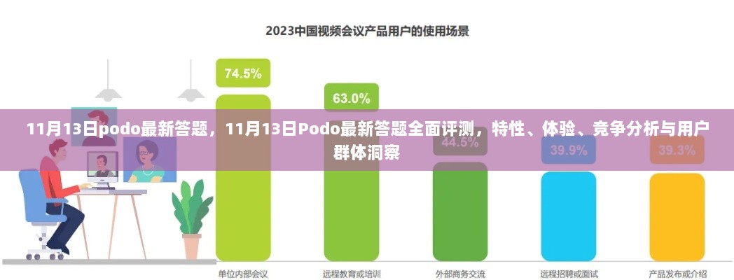 11月13日Podo最新答题全面解析，特性、体验、竞争分析与用户洞察