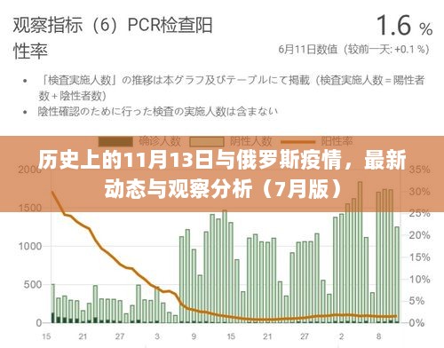 关于金辅 第533页