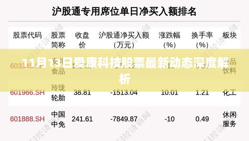 11月13日爱康科技股票最新动态深度解析