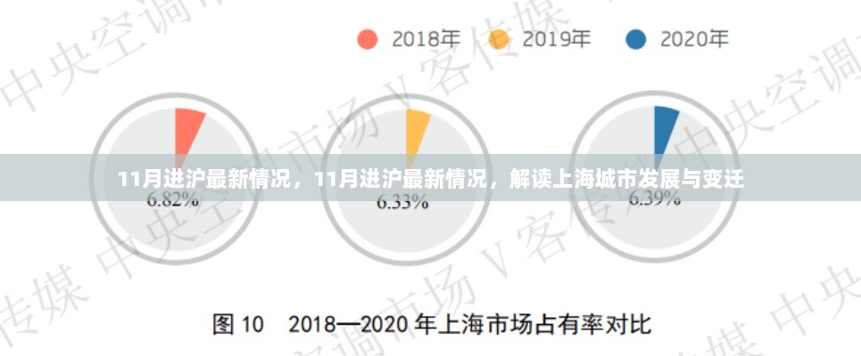 2024年11月 第833页