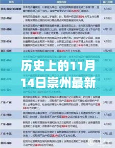 崇州11月14日司机招聘启事，共赴自然美景的治愈之旅