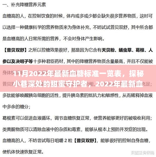 探秘血糖标准背后的美食天堂，小巷深处的甜蜜守护与最新血糖标准一览表（2022年11月最新）