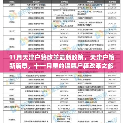 天津户籍改革最新政策出炉，十一月里的温馨户籍改革之旅开启新篇章