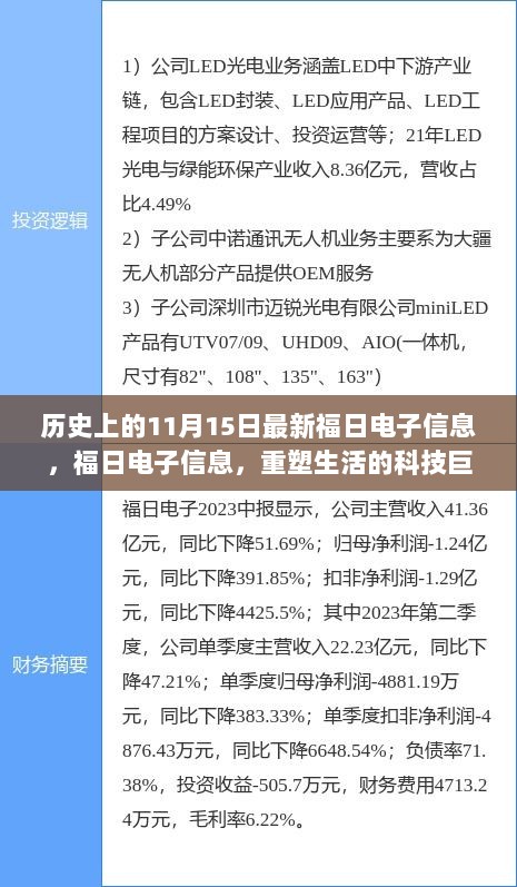 福日电子信息，重塑生活的科技巨擘——历史上的11月15日高科技产品深度解析