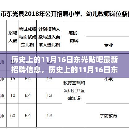 历史上的11月16日东光贴吧最新招聘信息揭秘与深度解析