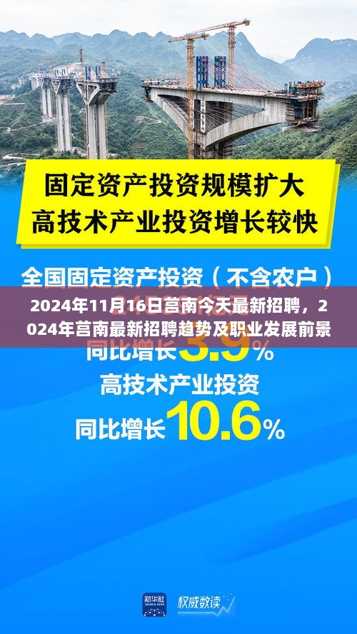 2024年莒南最新招聘趋势及职业发展前景展望（含今日招聘信息）