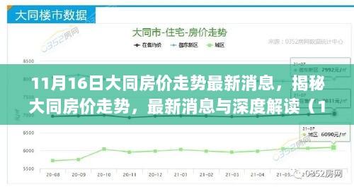 大同房价走势最新动态揭秘，深度解读与最新消息（11月16日更新）