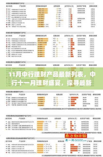 中行十一月理财盛宴，最新理财产品列表及其市场地位解析