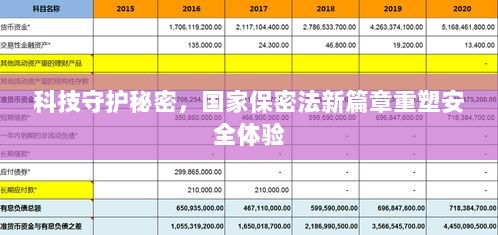 科技守护秘密，国家保密法新篇章重塑安全体验