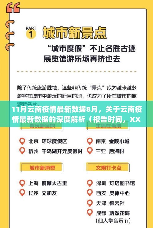 云南疫情最新数据报告，深度解析与报告时间（XX年8月）