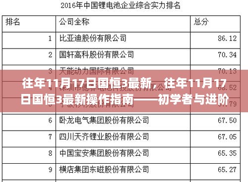 往年11月17日国恒3最新信息及操作指南——适合初学者与进阶用户通用指南