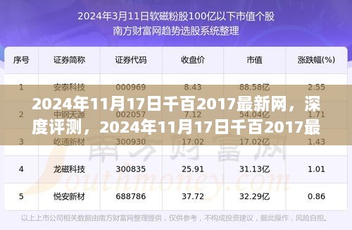 2024年最新千百网深度评测，特性、体验、竞品对比及用户群体分析