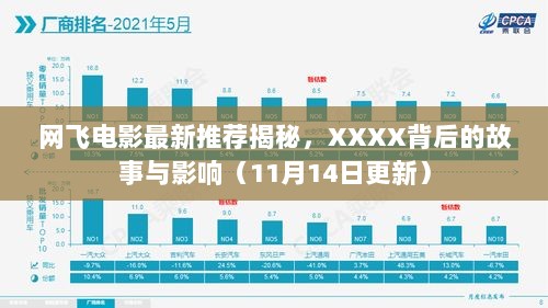 网飞电影最新推荐揭秘，XXXX背后的故事与影响（11月14日更新）