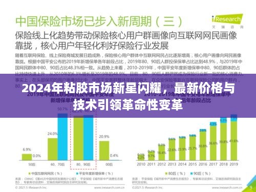 2024年粘胶市场新星闪耀，最新价格与技术引领革命性变革