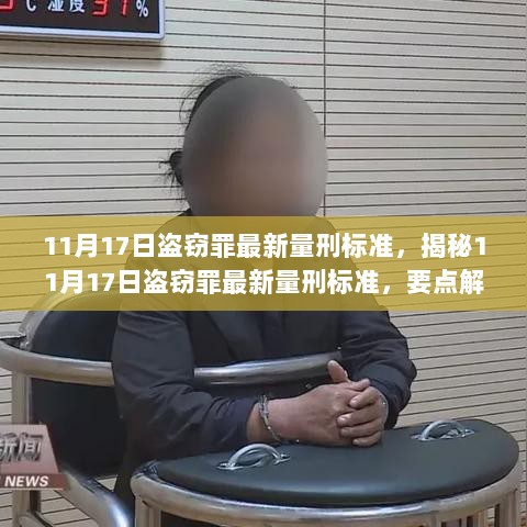 揭秘，最新盗窃罪量刑标准解读与深度分析（11月17日更新）