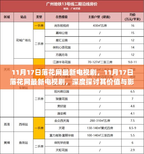 深度探讨，最新电视剧在落花网的价值与影响