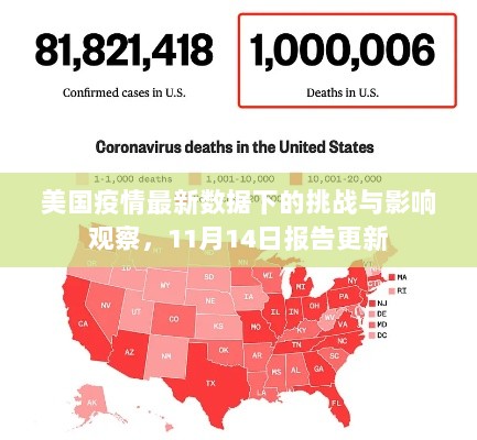 美国疫情最新数据下的挑战与影响观察，11月14日报告更新