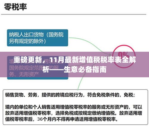 重磅更新，11月最新增值税税率表全解析——生意必备指南