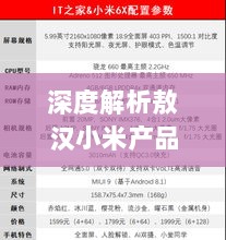 深度解析敖汉小米产品特性与用户体验，最新价格评测报告（2024年）