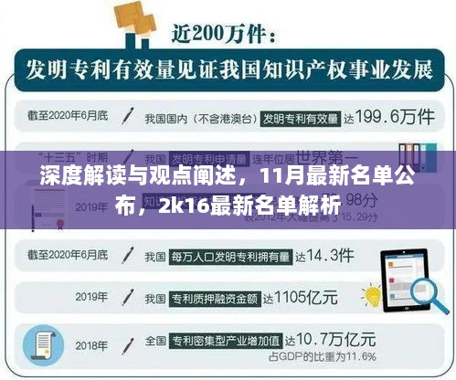 深度解读与观点阐述，11月最新名单公布，2k16最新名单解析