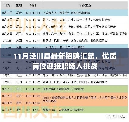 11月泾川县最新招聘汇总，优质岗位迎接职场人挑战