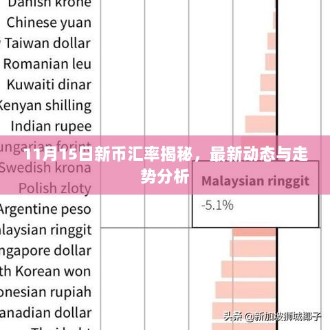 售后支持 第495页