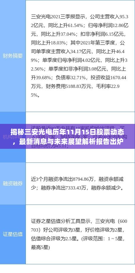 揭秘三安光电历年11月15日股票动态，最新消息与未来展望解析报告出炉！