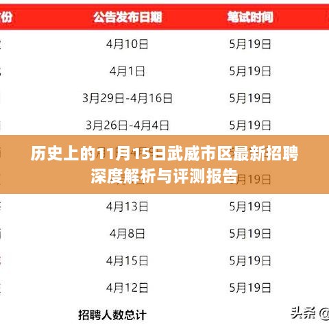 历史上的11月15日武威市区最新招聘深度解析与评测报告