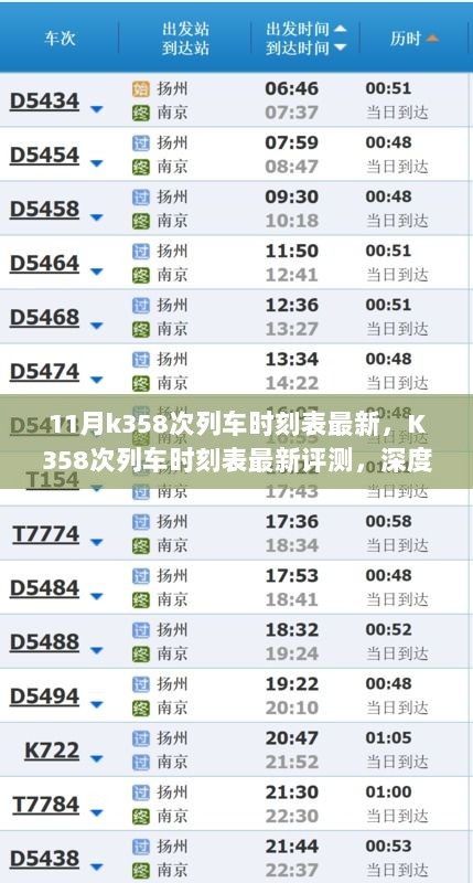 K358次列车时刻表最新详解，特性、用户体验与目标用户群体深度分析